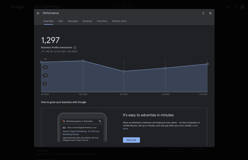 Google my business insights and performance