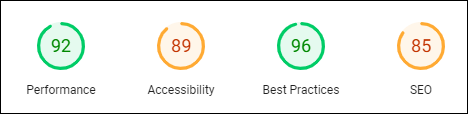 an image showing the different scores in Google Page Speed