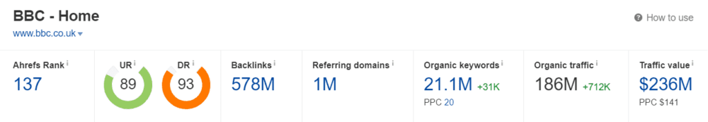 competitor backlink analysis - bbc screenshot