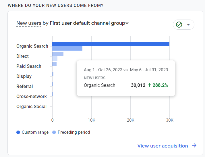 Let's Learn English screenshot 2