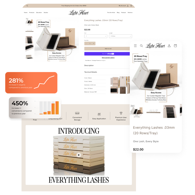 Light heart ECommerce SEO SErvices & Digital Marketing
