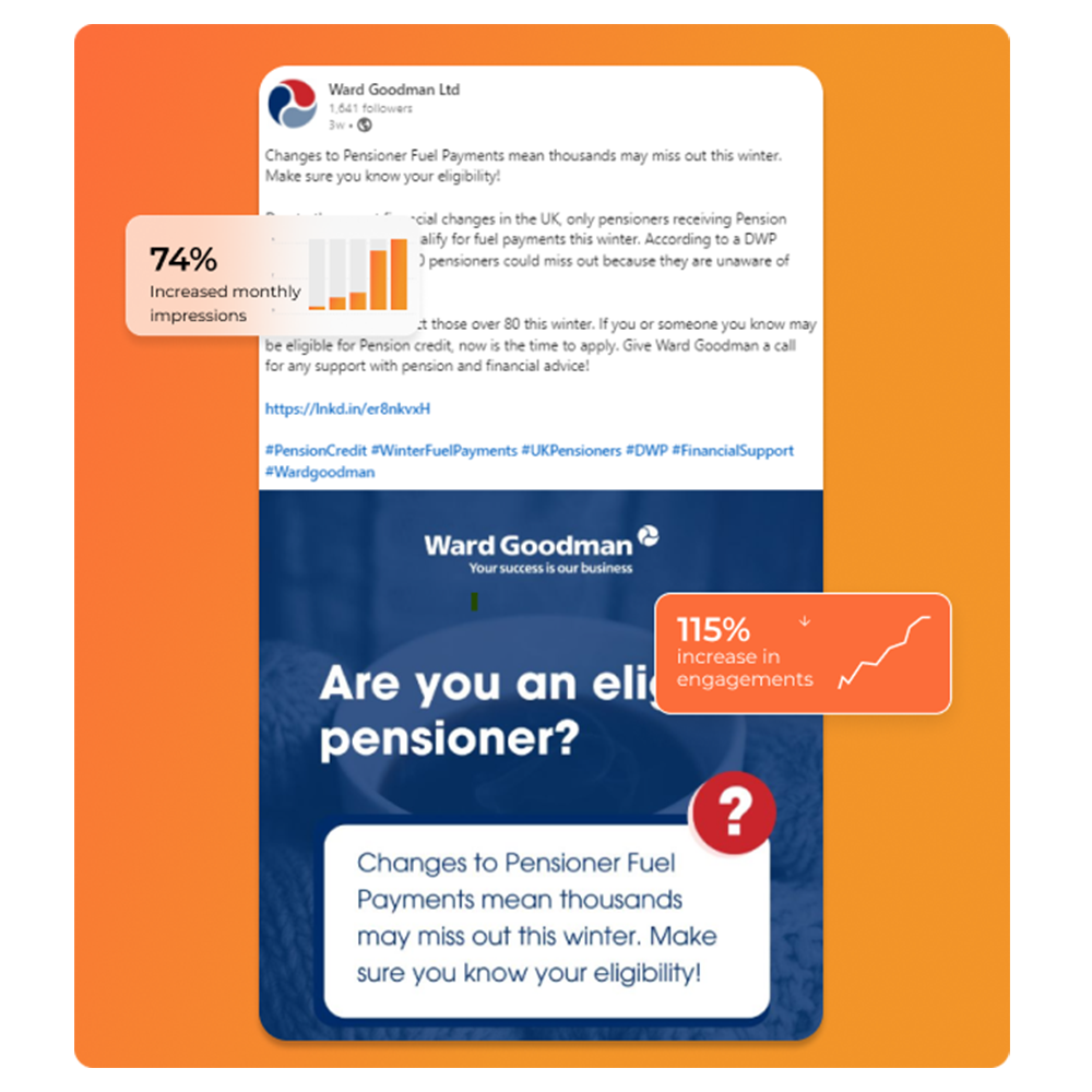 Wardgoodman - Social Media Marketing