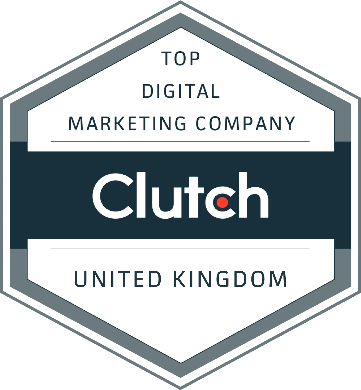 Top Digital Marketing Services United Kingdom