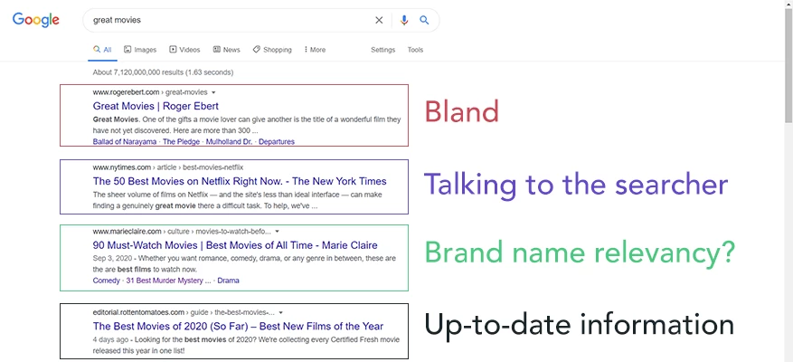 SEO screengrab