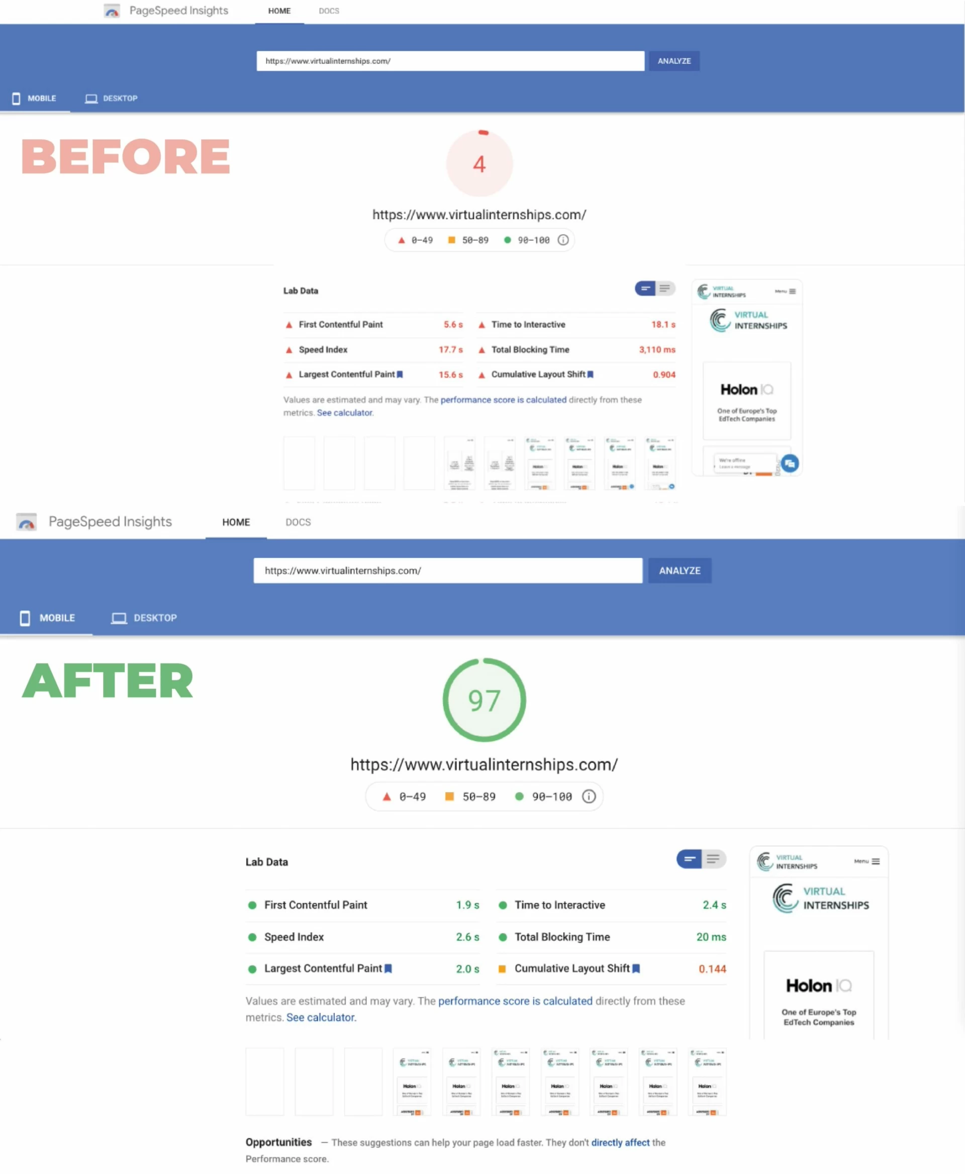 Before and After Virtual Internships PageSpeed Optimisation