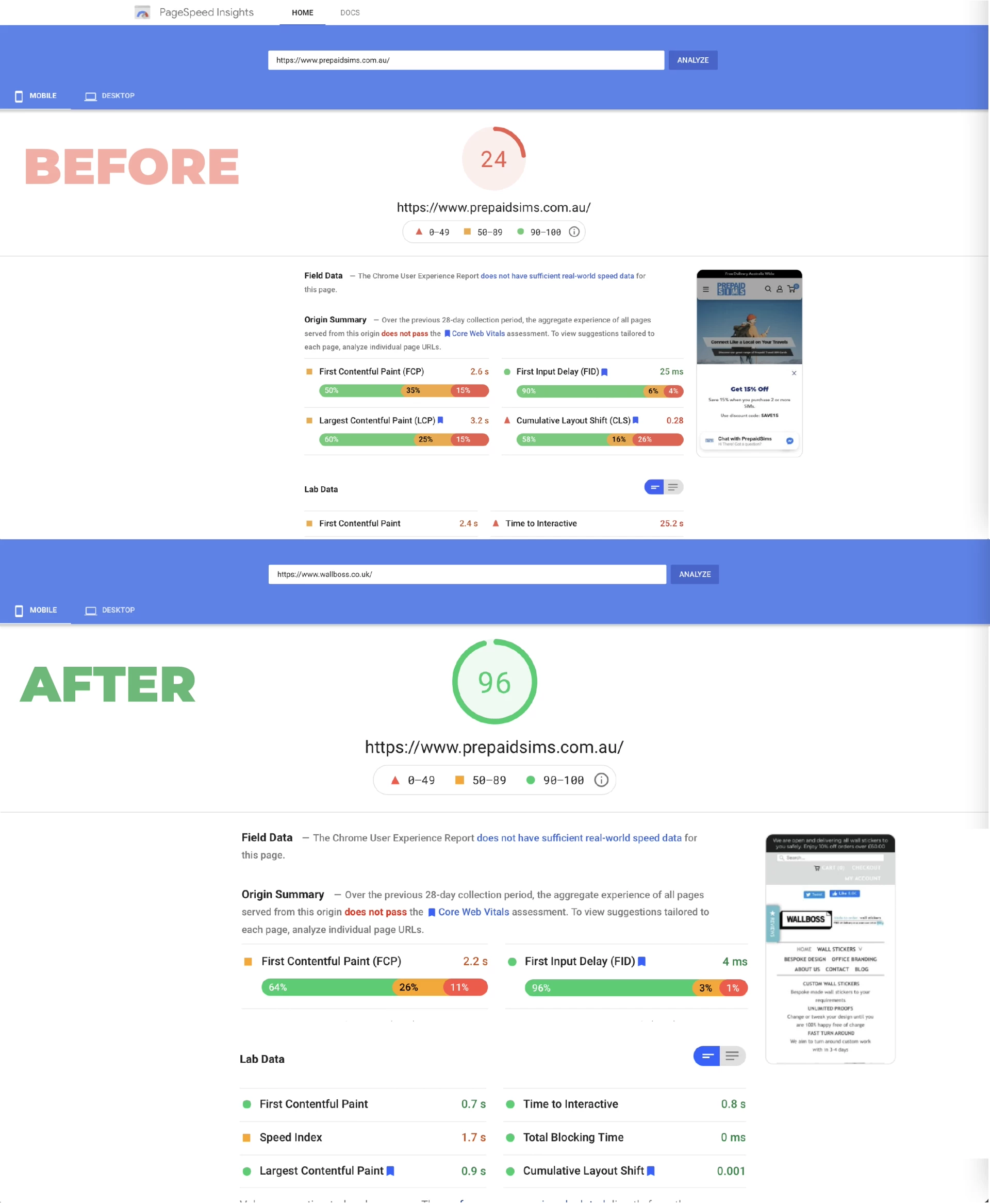 PageSpeed Insights