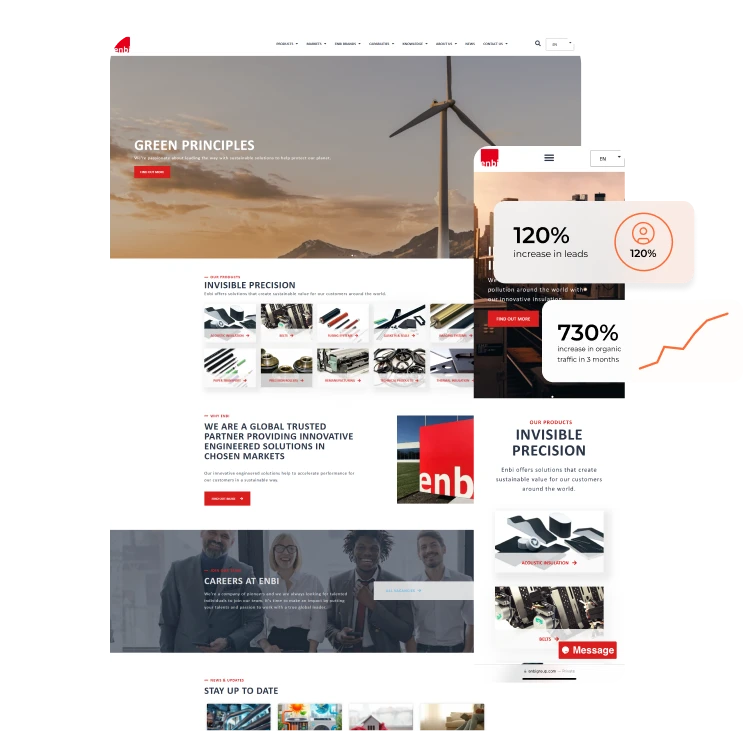 Enbi SEO agency services - Digital Marketing Agency