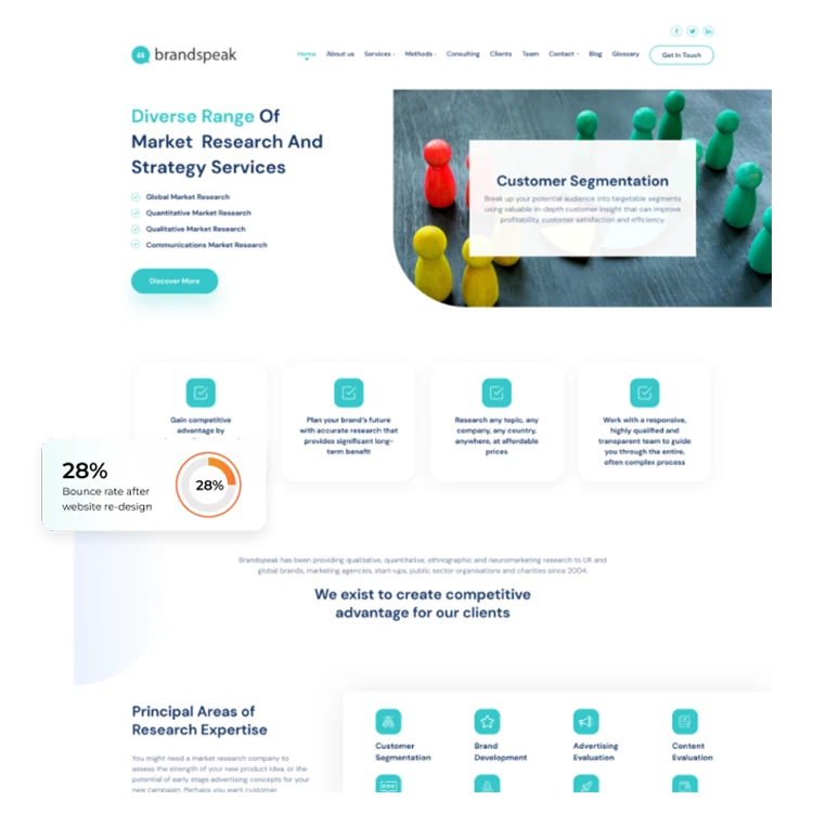 Brandspeak Enterprise SEO services