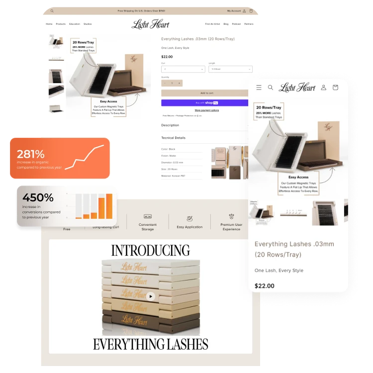 Light heart ECommerce SEO SErvices & Digital Marketing