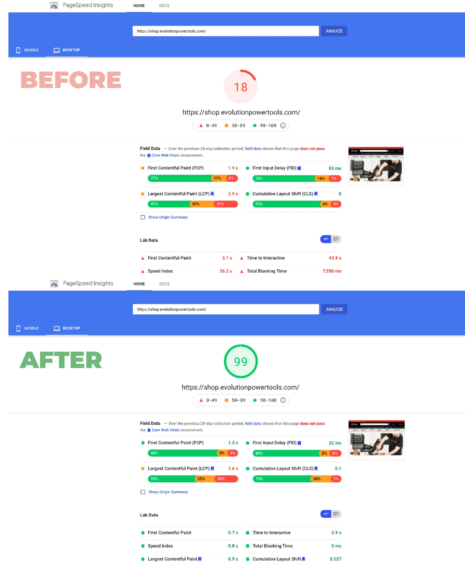 Before and After Future evolution power tool PageSpeed Optimisation