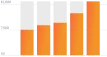 Graph- icon