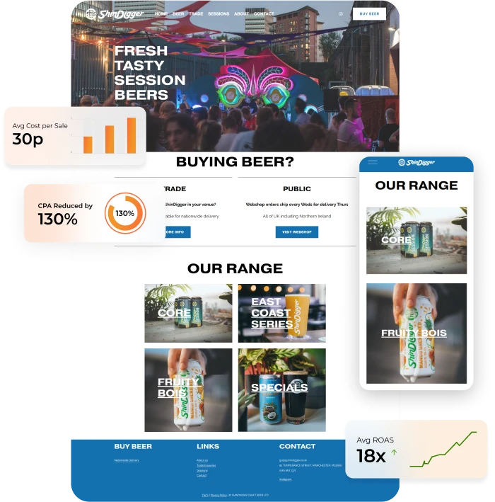 Shinedigger Amplify your leads and boost exposure by leveraging Meta Ads’ immense reach and continuously expanding audience.