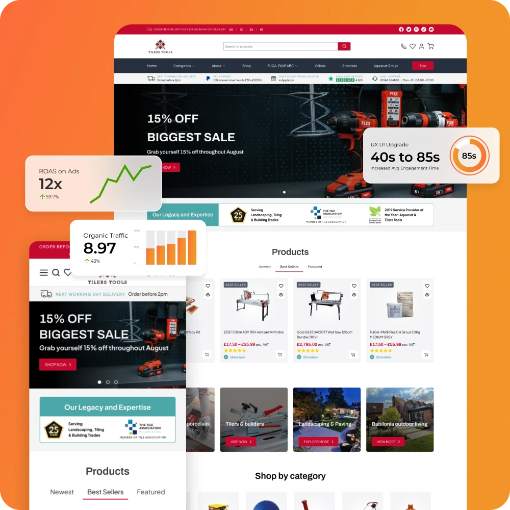 Tilertools - 360 - PPC Management Achievements