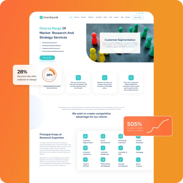 Brandspeak - project