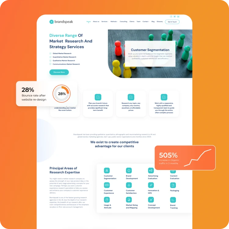 Brandspeak - project