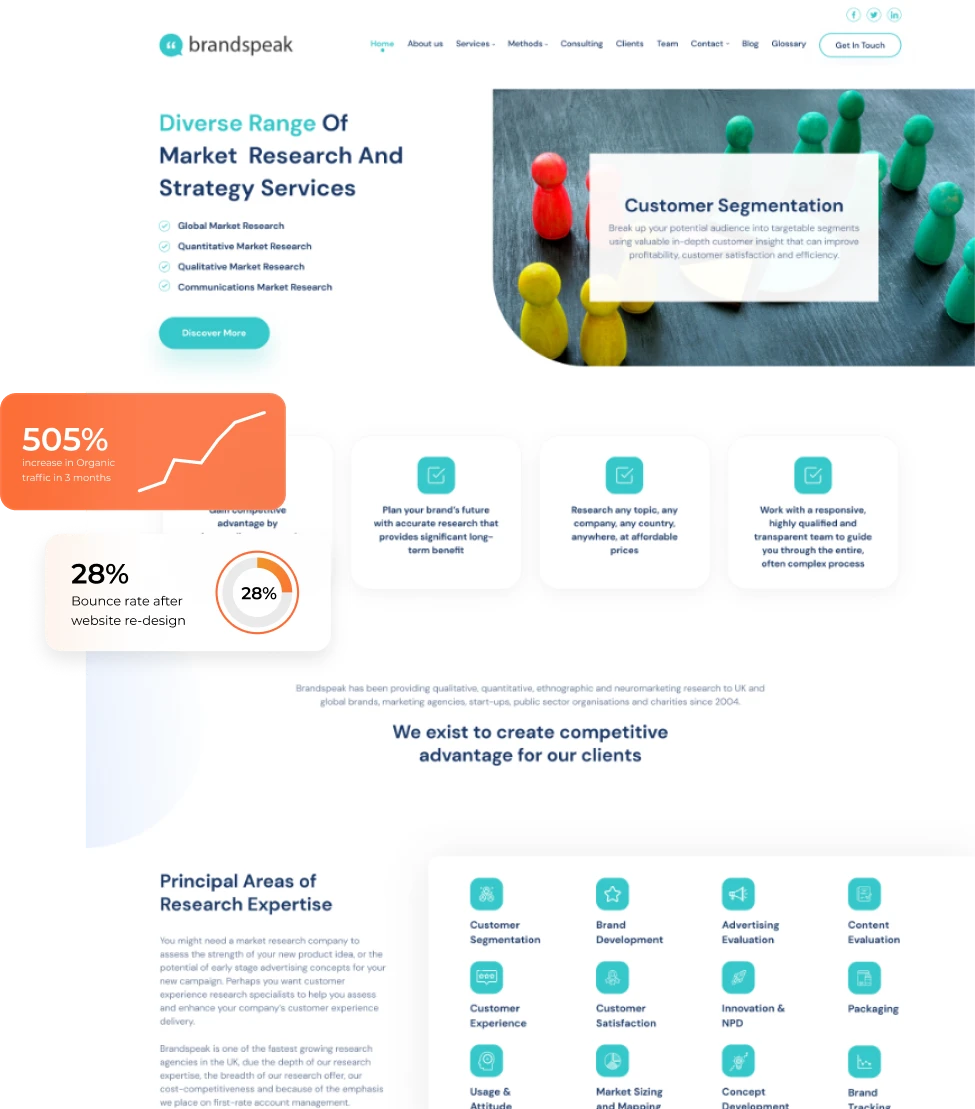 On-Page seo