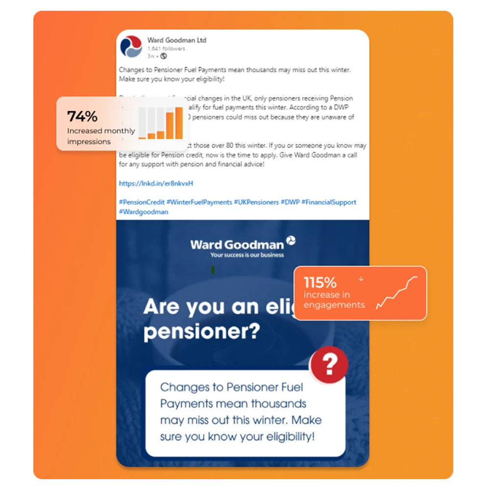 Wardgoodman - Social Media Marketing