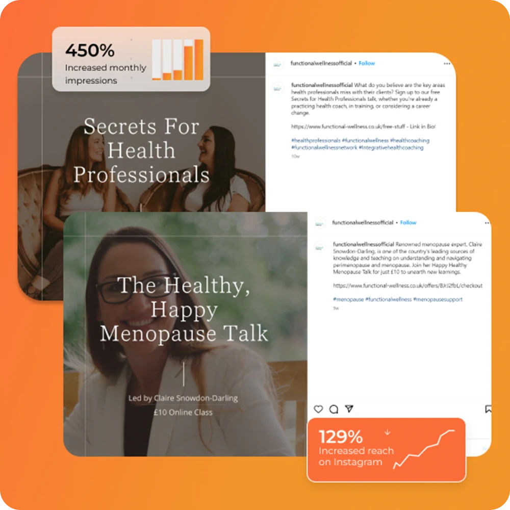 Social Media Marketing