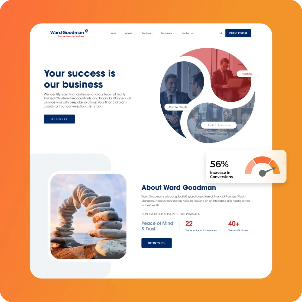 Wardgoodman - Social Media Marketing
