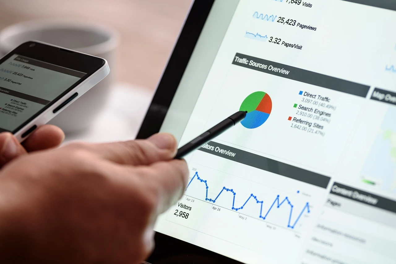 tablet showing google analytics results from SEO