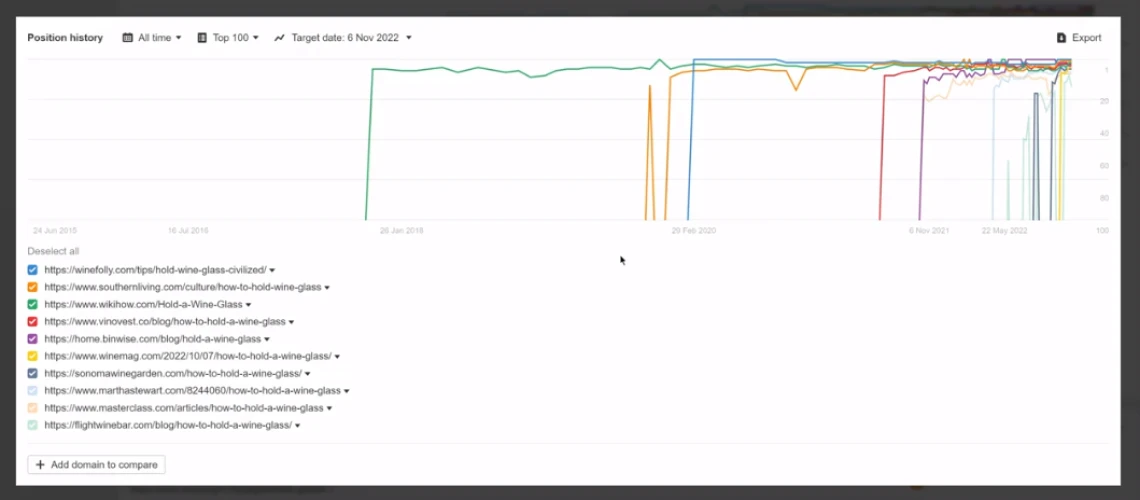 SEO off-page factors